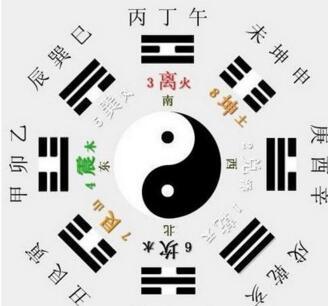 4,两人合不合适生辰八字:两人八字不合怎么办?