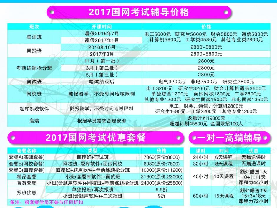 校园招聘技巧_2018年银行校园招聘指导 实用备考技巧(2)