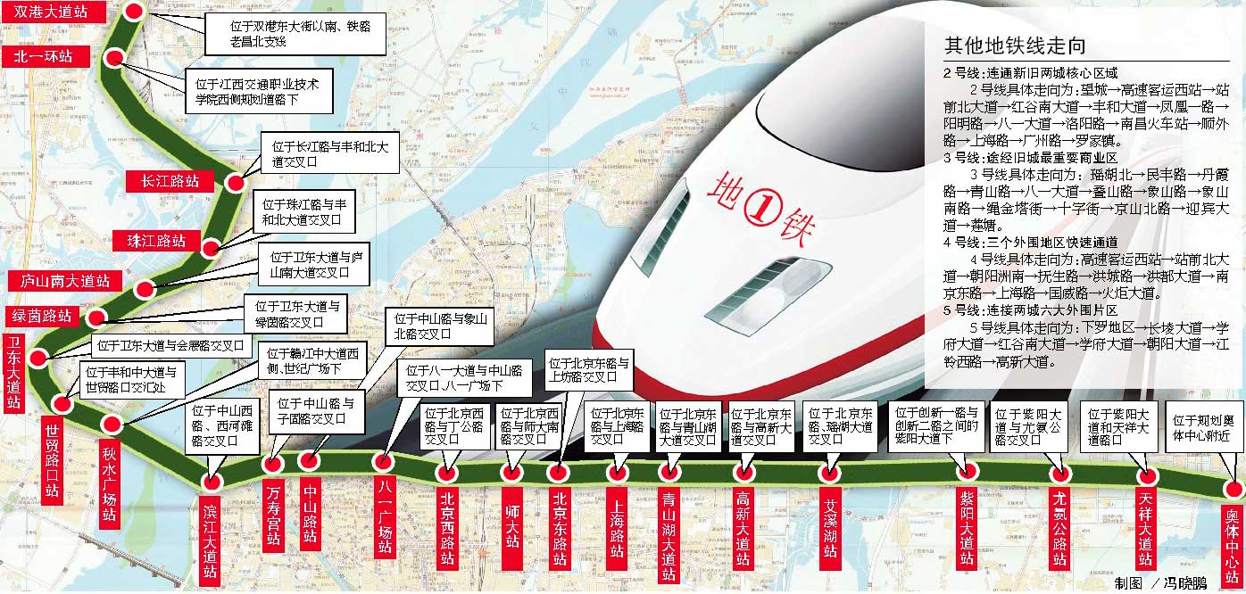 南昌一号线自此成为江西省内的首条地铁.图片