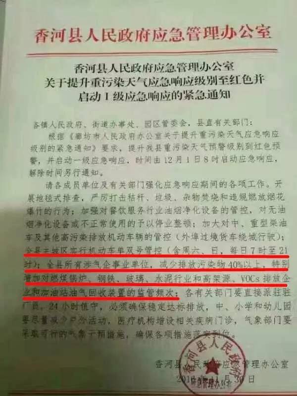 【聚焦】香河单双号限行,什么时候结束?不明白的赶紧