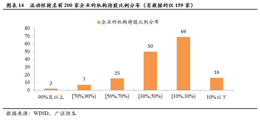 北京流动人口买房分析_浙 江12选 五 开 奖 结 果 一(3)