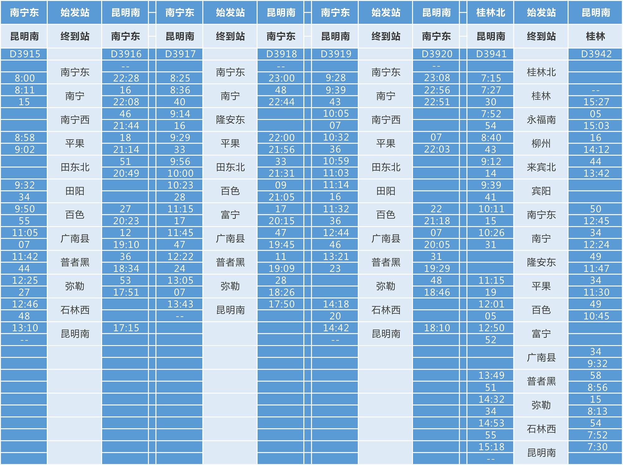 定了!玉林将通动车,广西高铁直达云南,还有