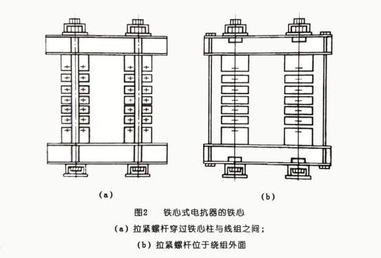 太原开关柜厂家锦泰恒介绍并联电抗器的结构