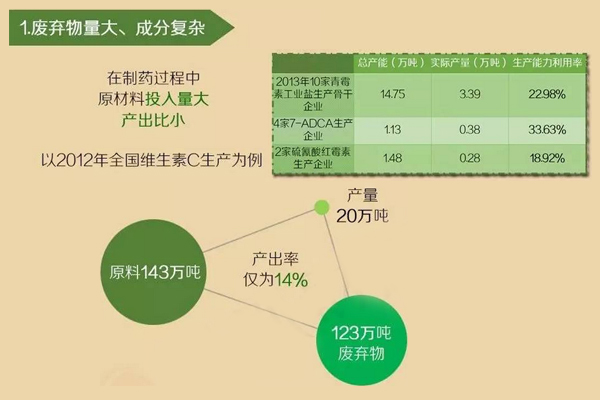 联合国gdp_联合国修正GDP核算标准 日本GDP一夜增长6.3(3)