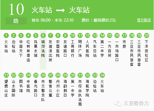 海月广场站落笔洞落笔洞站7路西环公交车三亚火车站三亚火车站金润阳