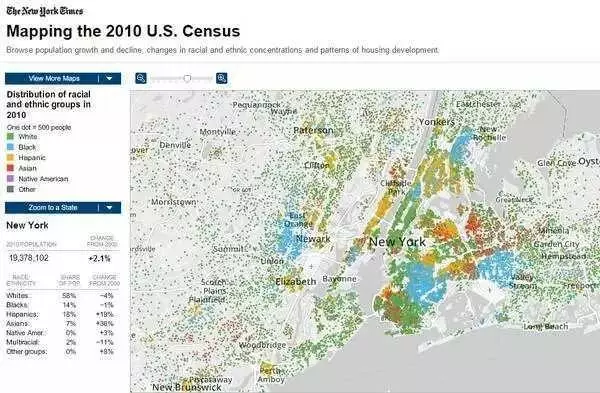 纽约市人口_人口普查图片