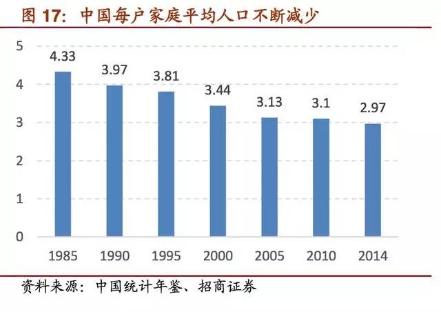 日本经济总量从上世纪80年代_80年代日本图片