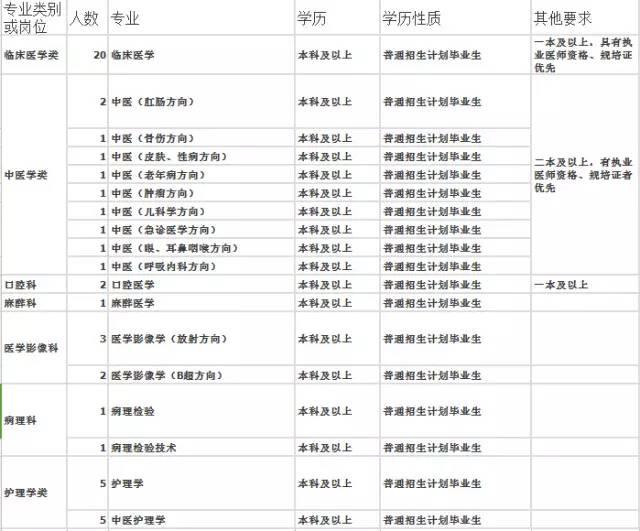 巧家县城人口_巧家县城图片(3)