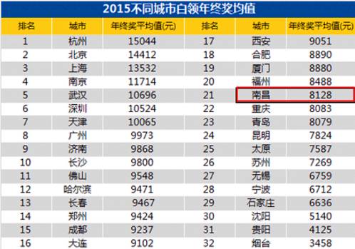 法国的人口是多少人用万表示_法国人口