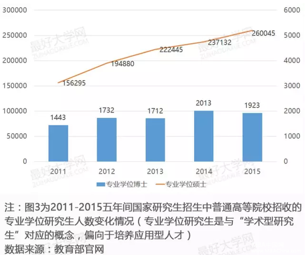 逐个哪个城市人口最多_浙江省哪个城市人口最多