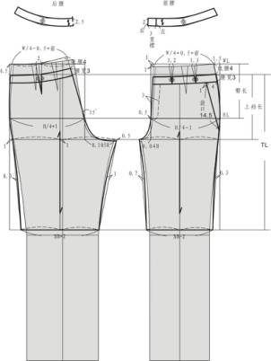 13种裤装的结构设计与制图