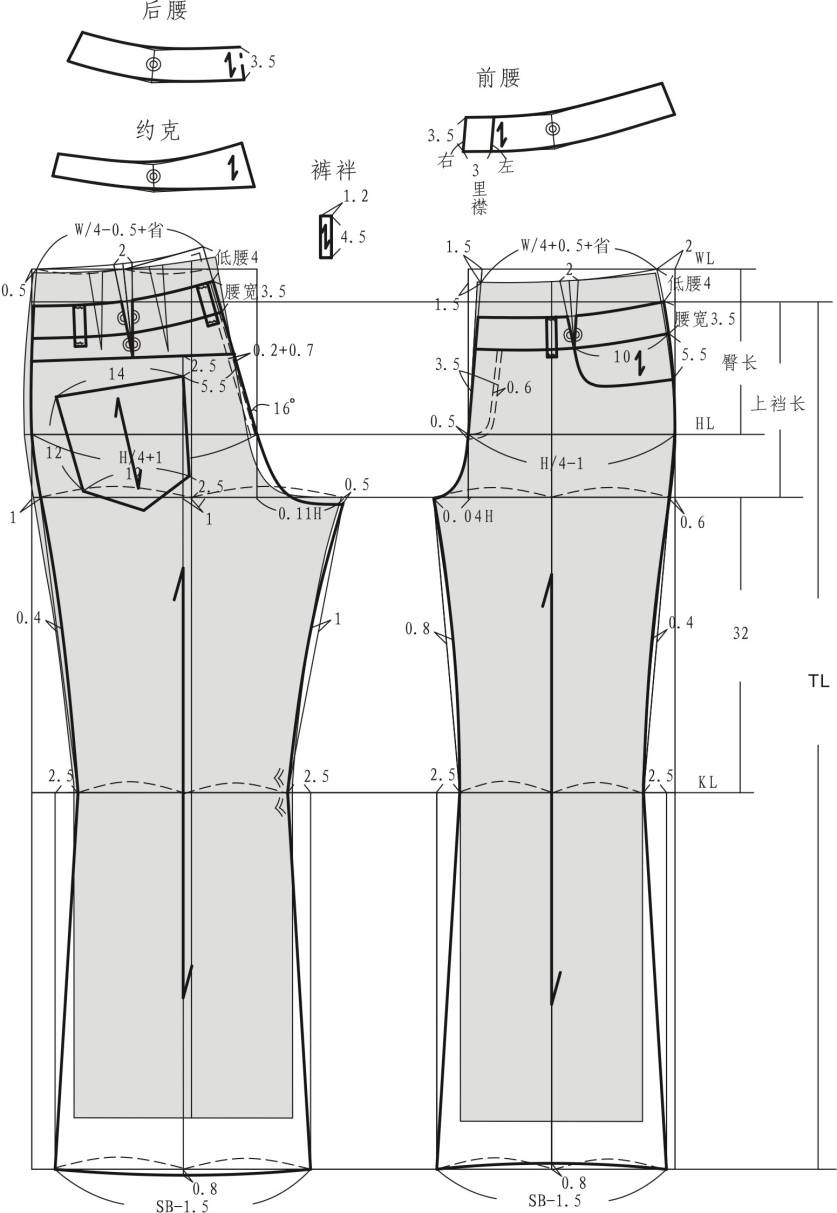 13种裤装的结构设计与制图