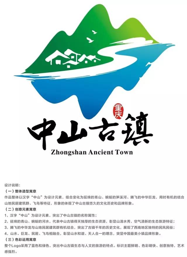 【话题】中山古镇形象标志(logo)征集候选作品出炉,你