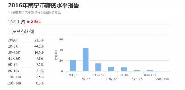 一百个人口中一百个我_影响中国文化的一百人 32开武汉出版社1992年12月一版一(2)