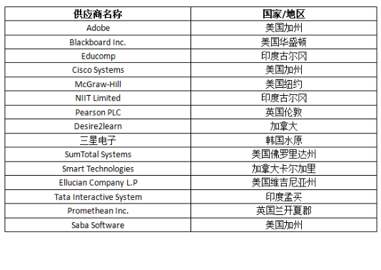 中国从哪年开始gdp位居世界第二_2018年世界GDP排名前100名国家 中国GDP破90万亿位居全球第二(2)