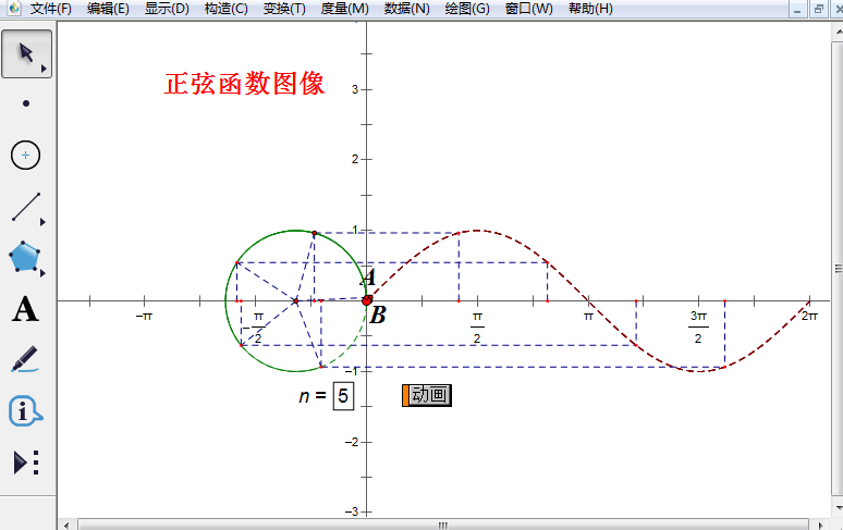 利用几何画板绘制正弦函数图像的基本过程