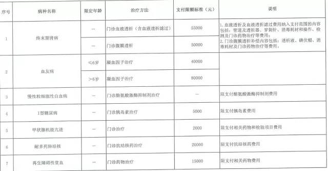 信阳多少人口_信阳这几十人被曝光 和他们打交道要小心