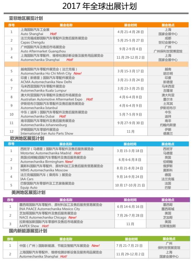 2020东盟gdp_2020年东盟博览会图片(3)