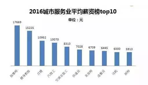 牡丹江gdp有齐齐哈尔高么_河北张家口与黑龙江牡丹江,2019上半年的GDP,谁成绩更好(2)