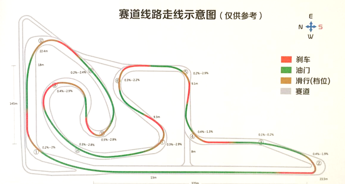 平民选手玩儿出专业范儿 终极赛道考验长安冠军品质