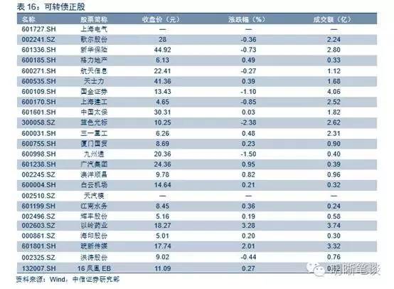 gdp基准年份变化意味着什茂_新中国成立68周年,种种数据表明,中华民族开启伟大复兴历程