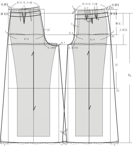 13种裤装的结构设计与制图
