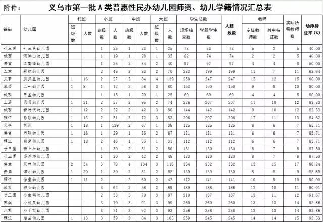 人口信息核查总结_我喜欢你的信息素图片(2)