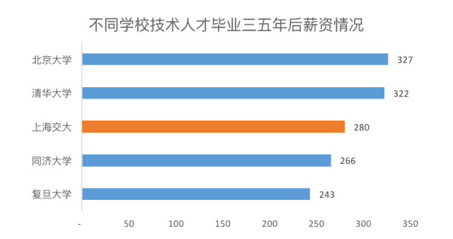 复旦人口所_复旦教授 中国应废除生育控制 将生育权还归人民(2)