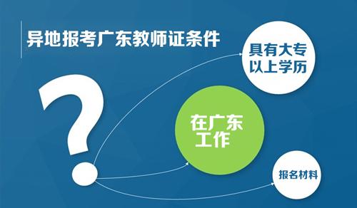 异地考生考广东教师资格证需满足什么要求?