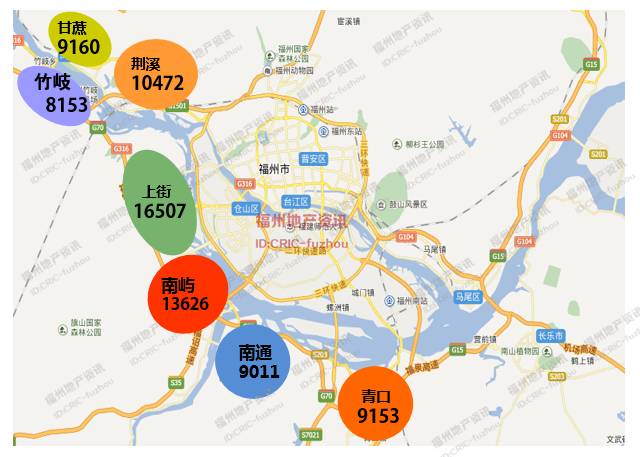 福州11月真实房价地图|自己看吧