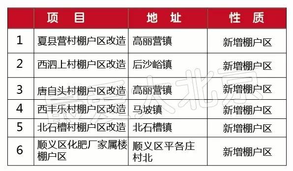 北京人口拆迁特点_中国人口分布特点