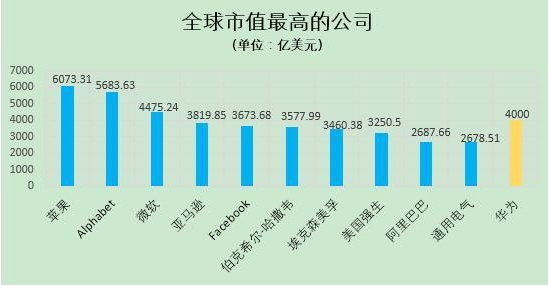 三星集团市值，全球商业巨头的价值评估