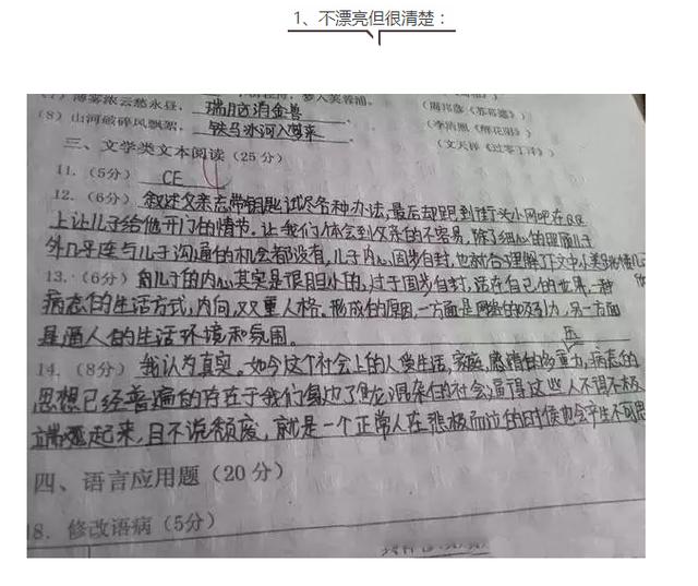 阅卷老师最讨厌的5种字体,考试的卷面分都要拿到