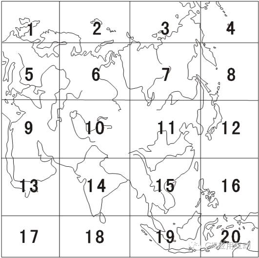 地图制图基础总结归纳——地图的分幅与编号