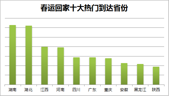 人口预测技术路线_中国 新荣 大同市新荣区人民政府门户网站(3)