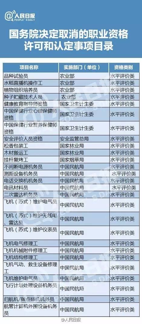 江西省人口总数_江西省十年增加316.9万人 人均GDP不高未富先老(3)