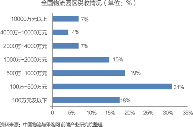 人口数量过多会产生什么社会问题_人口过多导致住房问题(2)