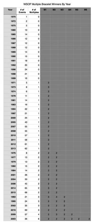 人口决定论_人口决定论 长沙2017年新增户籍人口27.29万人(3)