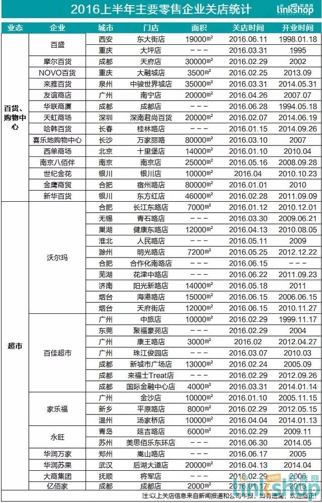 中国人口数量如果只有一半_中国人口数量变化图(3)