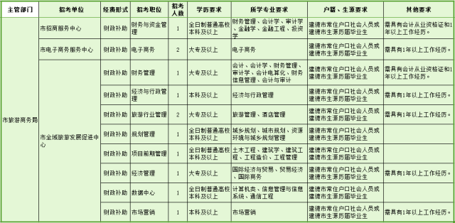 人口备注_身份证复印件备注图片(2)