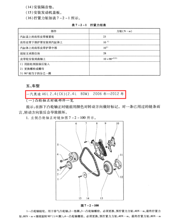 下次对正时的时候不光要那专用工具夹好,必须要把凸轮轴调节器对到切