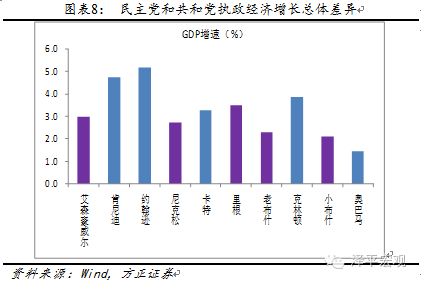 拜登经济学能否复兴美国经济总量_美国总统拜登图片