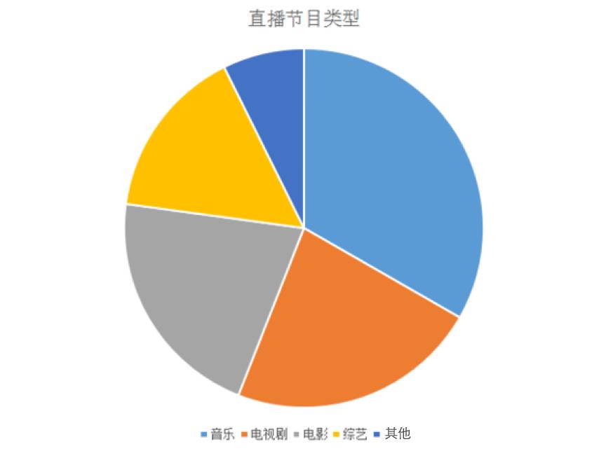 广告覆盖人口_人口普查公益广告图片(2)