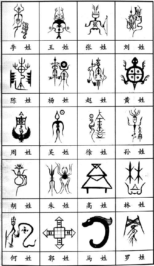 为什么中国古代的贵族氏族没有设立家徽的传统