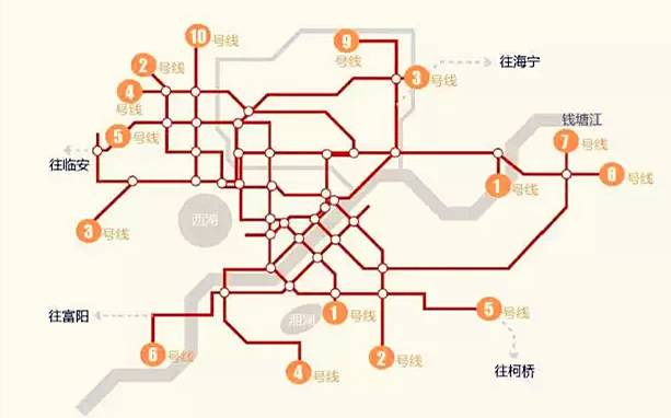 杭州人口变化_20年后的杭州变化大到不敢相信