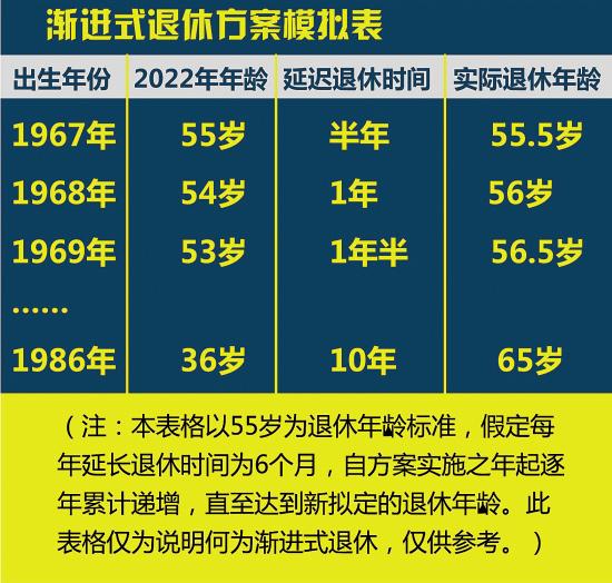 中国16亿人口_图表 印度2050年人口将达16亿(2)