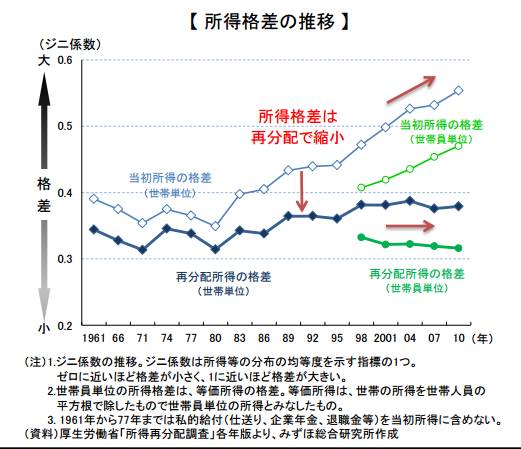 虐杀陷阱_中等收入陷阱论文(2)