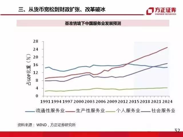 2017中国经济预总量_中国全球经济总量排名(3)