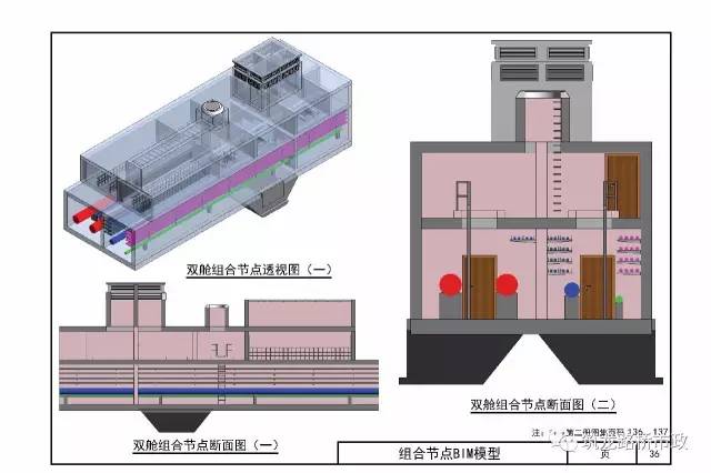 科技 正文 城市综合管廊bim技术应用图集涵盖综合管廊,单舱管廊,双舱