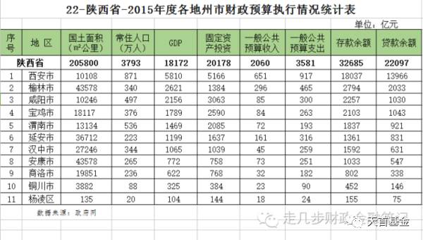 请从支出面计算GDP_平面构成面的构成图片